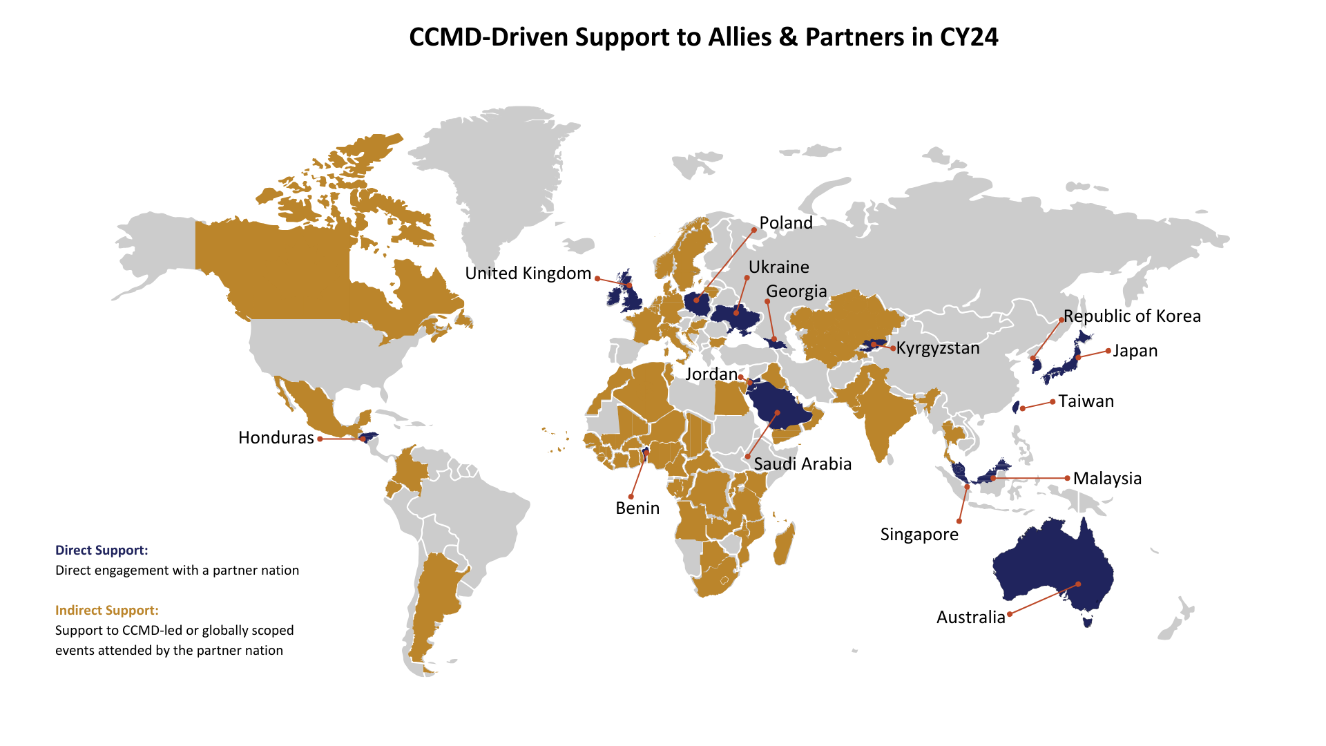 CGHE - Countries Supported